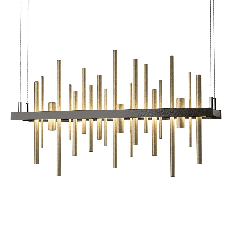 Industrial Lighting for Food Processing FactoriesCityscape LED Pendant