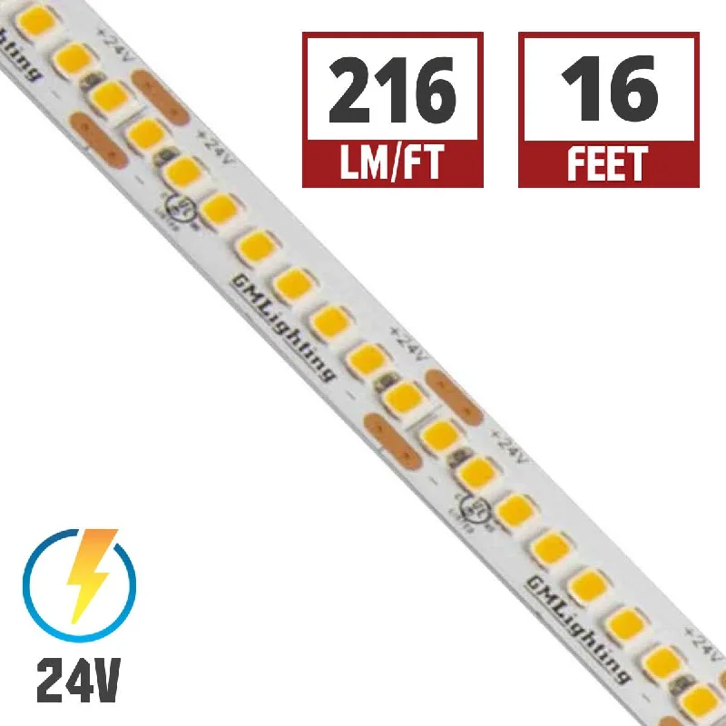 Waterproof Industrial Lighting for Wet AreasGM Lighting LTR-S Spec Series 2.5W/5.8W LED Tape Light Waterproof Industrial Lighting for Wet AreasGM Lighting LTR-S Spec Series 2.5W/5.8W LED Tape Light