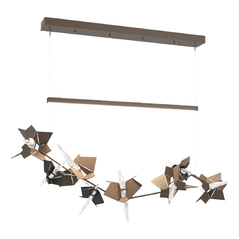 Industrial Lighting for Food Processing FactoriesBelladonna LED Pendant