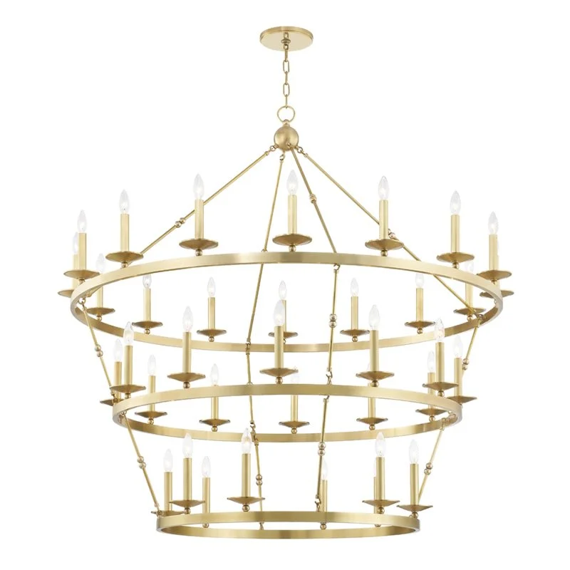 Chandeliers with Sputnik - Style Design for a Futuristic VibeChandeliers with Sputnik - Style Design for a Futuristic VibeAllendale Chandelier Chandeliers with Sputnik - Style Design for a Futuristic VibeChandeliers with Sputnik - Style Design for a Futuristic VibeAllendale Chandelier