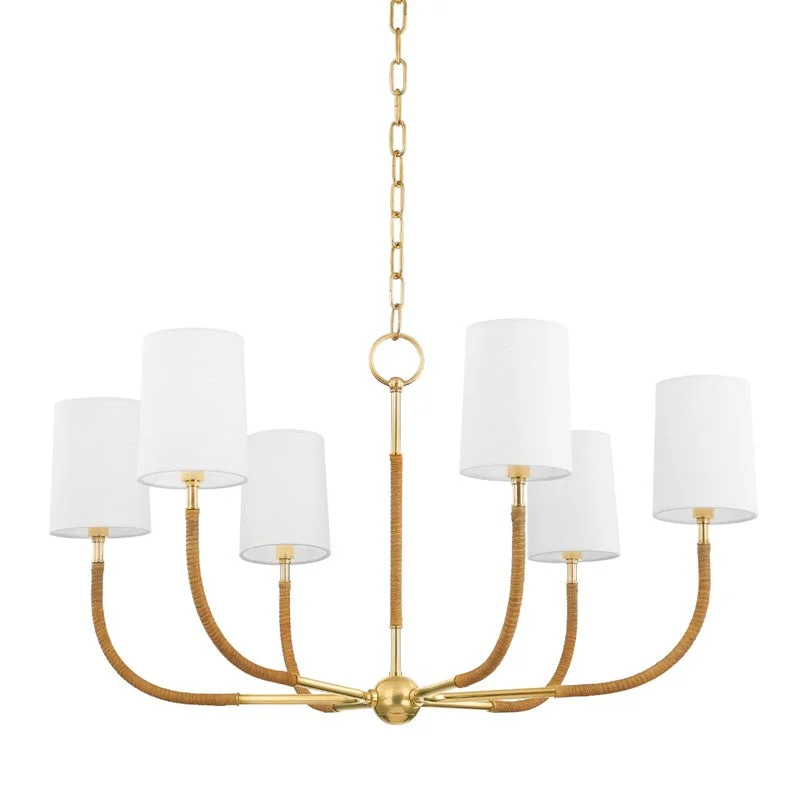 Industrial Iron Chandeliers for Loft - Inspired SpacesIndustrial Iron Chandeliers for Loft - Inspired SpacesWebson Chandelier Industrial Iron Chandeliers for Loft - Inspired SpacesIndustrial Iron Chandeliers for Loft - Inspired SpacesWebson Chandelier