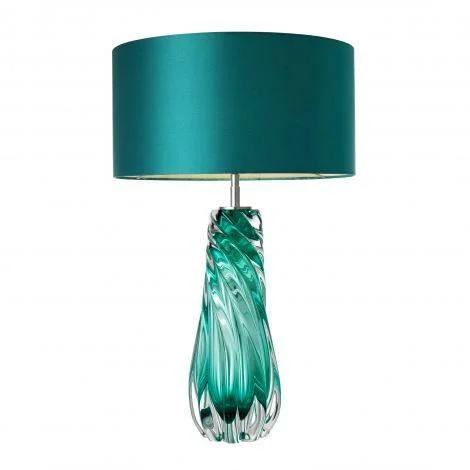 victorian style table lamps with ornate details for traditional homesvictorian style table lamps with ornate details for traditional homesTable Lamp Barron victorian style table lamps with ornate details for traditional homesvictorian style table lamps with ornate details for traditional homesTable Lamp Barron