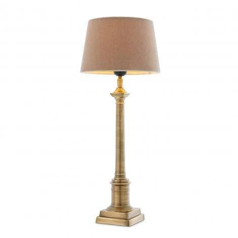 industrial style table lamps with exposed bulbs for loft apartmentsindustrial style table lamps with exposed bulbs for loft apartmentsTable Lamp Cologne S Antique Brass industrial style table lamps with exposed bulbs for loft apartmentsindustrial style table lamps with exposed bulbs for loft apartmentsTable Lamp Cologne S Antique Brass
